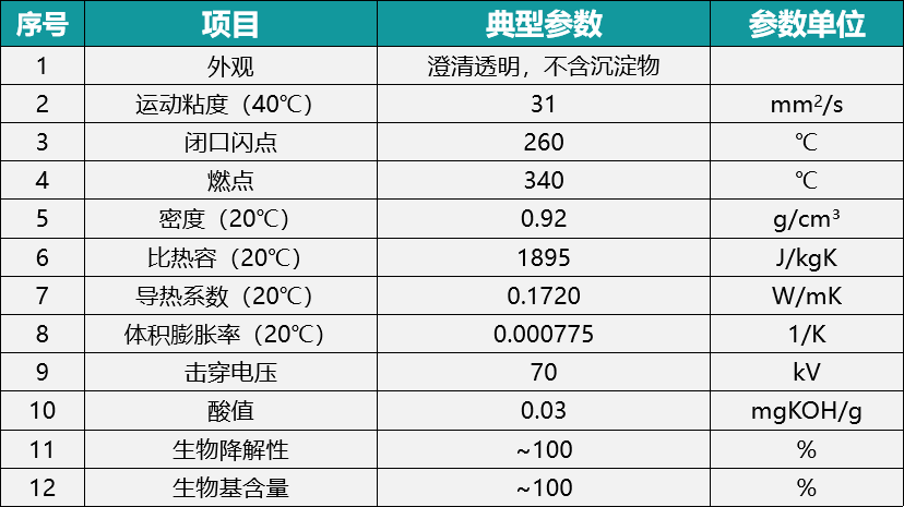 VSC100具体性能.png