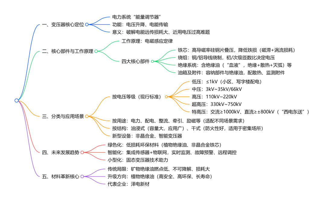 6f4e3eb9-ddd6-4fc1-b7c2-6c73072a5975.png